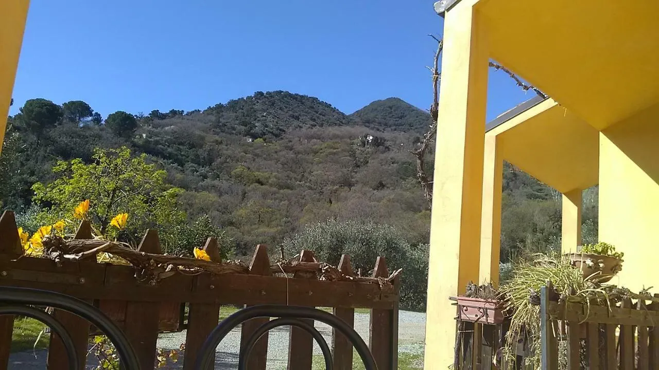 Villaggio dei Balocchi Castelbuono  Italia