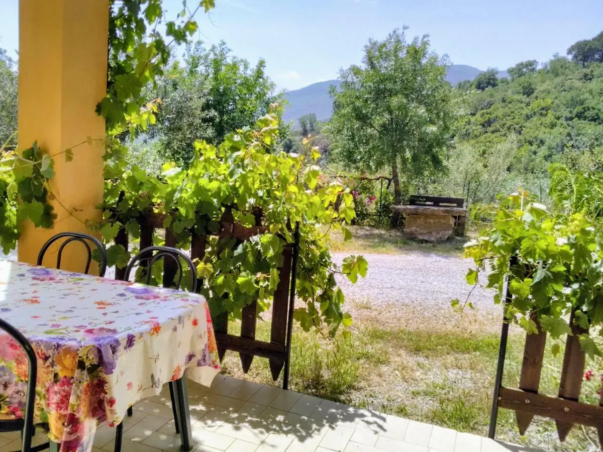 ** Апарт-отель Villaggio Dei Balocchi Кастельбуоно Италия